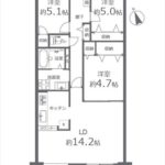 ヒューマンズシティ矢野　専有面積69.58㎡。3LDKの間取りです。