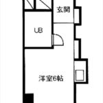 チサンマンション広島　専有面積13.56㎡。ワンルームです。