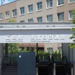 広島駅 南北自由通路入口(周辺)