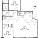 ヒューマンズプラザ青崎一番館　専有面積69.26㎡。2LDK+書斎の間取りです。