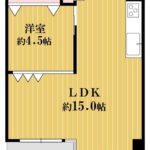 藤和緑井ハイタウン　専有面積63.96㎡。2LDKの間取りです。(間取)