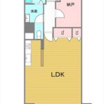 広島センチュリーマンション　専有面積65.26㎡。LDK+納戸の間取りです。